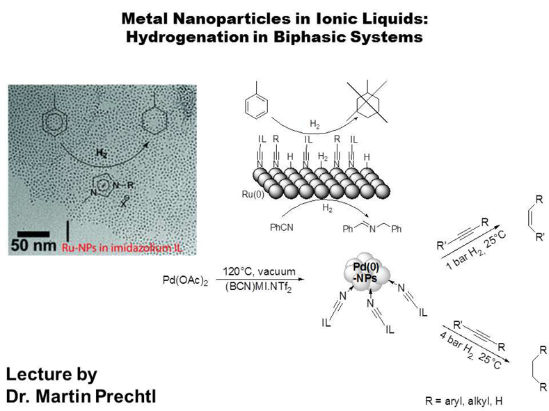 Seminar Nanoparticles Graphical abstract